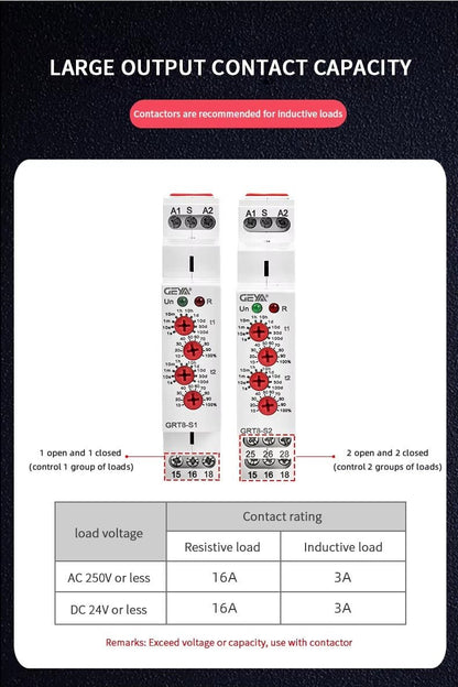 GEYA GRT8 - S1 Asymmetric Cycler Timer Relay - GEYA - Azar Group