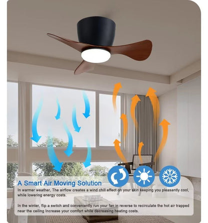 GS2105B 22 - Inch Modern Flush Mount Ceiling Fan with LED Light - Ceiling Fan with Light - Aura Lighting - Azar Group