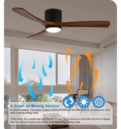 GS4342 52 - Inch Modern Flush Mount Ceiling Fan with LED Light - Ceiling Fan with Light - Aura Lighting - Azar Group