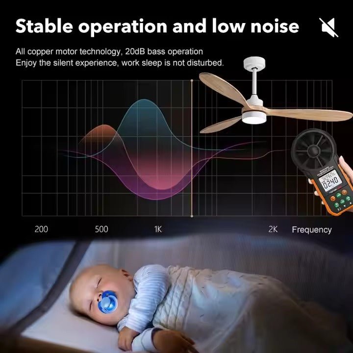 GS4345 - ABS 52 - Inch Modern Ceiling Fan with White Body and Light Wood Blades - Ceiling Fan with Light - Aura Lighting - Azar Group