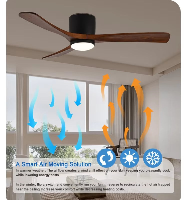 GS4342 52-Inch Modern Flush Mount Ceiling Fan with LED Light