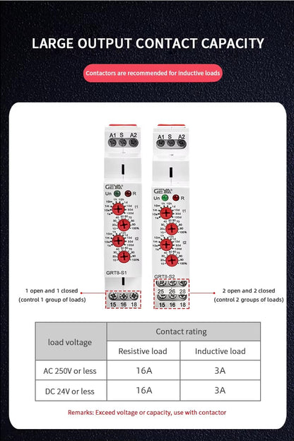 GEYA GRT8-S1 Asymmetric Cycler Timer Relay