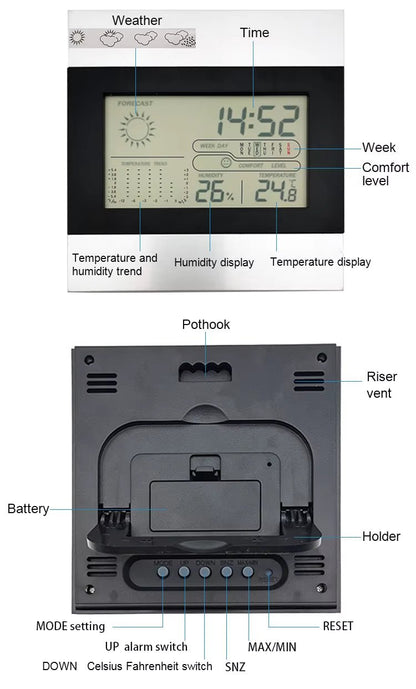 LDTH - 520 Thermo - hygrometer - Thermometers - V.E.M. - Azar Group