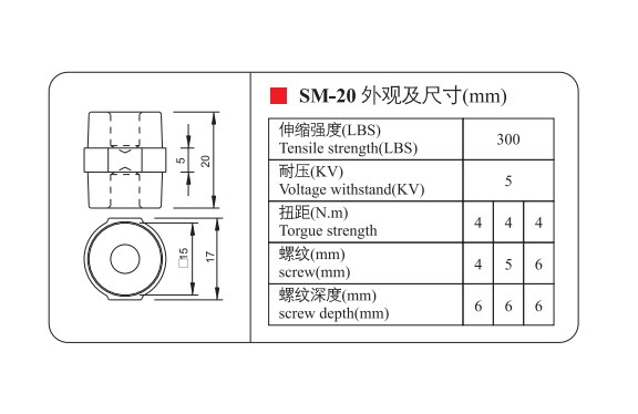 Technical specifications of SM-20  components with dimensions and details.