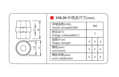Technical specifications of SM-20  components with dimensions and details.