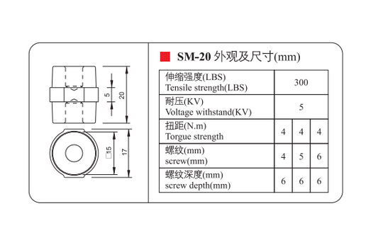 Technical specifications of SM-20  components with dimensions and details.