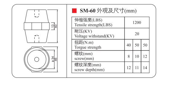 Technical drawings of various screw specifications with dimensions and details.