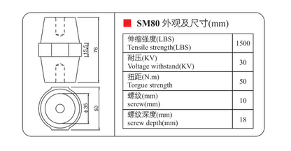 Technical drawings of various screw specifications with dimensions and details.