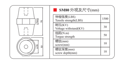 Technical drawings of various screw specifications with dimensions and details.