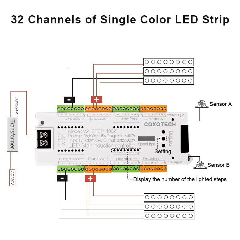 V2 - STEP LED Stair Induction Controller System (Motion Sensor, 500W Capacity) - Aura Lighting - Azar Group