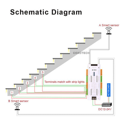 V2 - STEP LED Stair Induction Controller System (Motion Sensor, 500W Capacity) - Aura Lighting - Azar Group