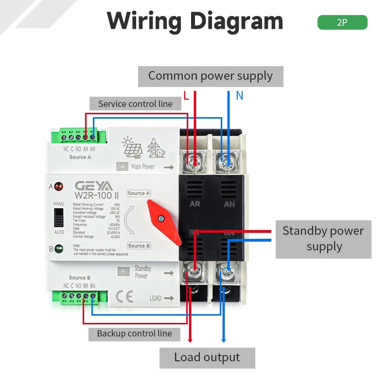 GEYA W2R-WiFi automatic transfer switch wiring diagram